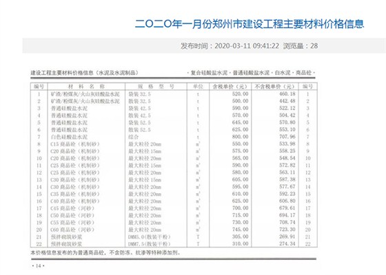 2020年1月鄭州混凝土信息價(jià)