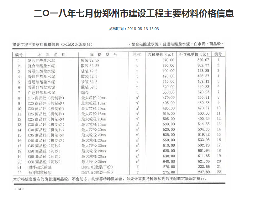 2018年7月份鄭州市混凝土基準信息價