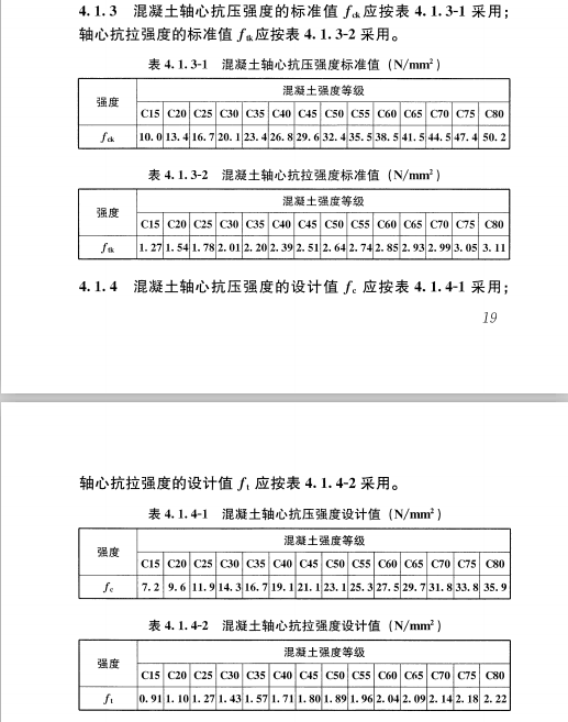 混凝土結(jié)構(gòu)設計規(guī)范